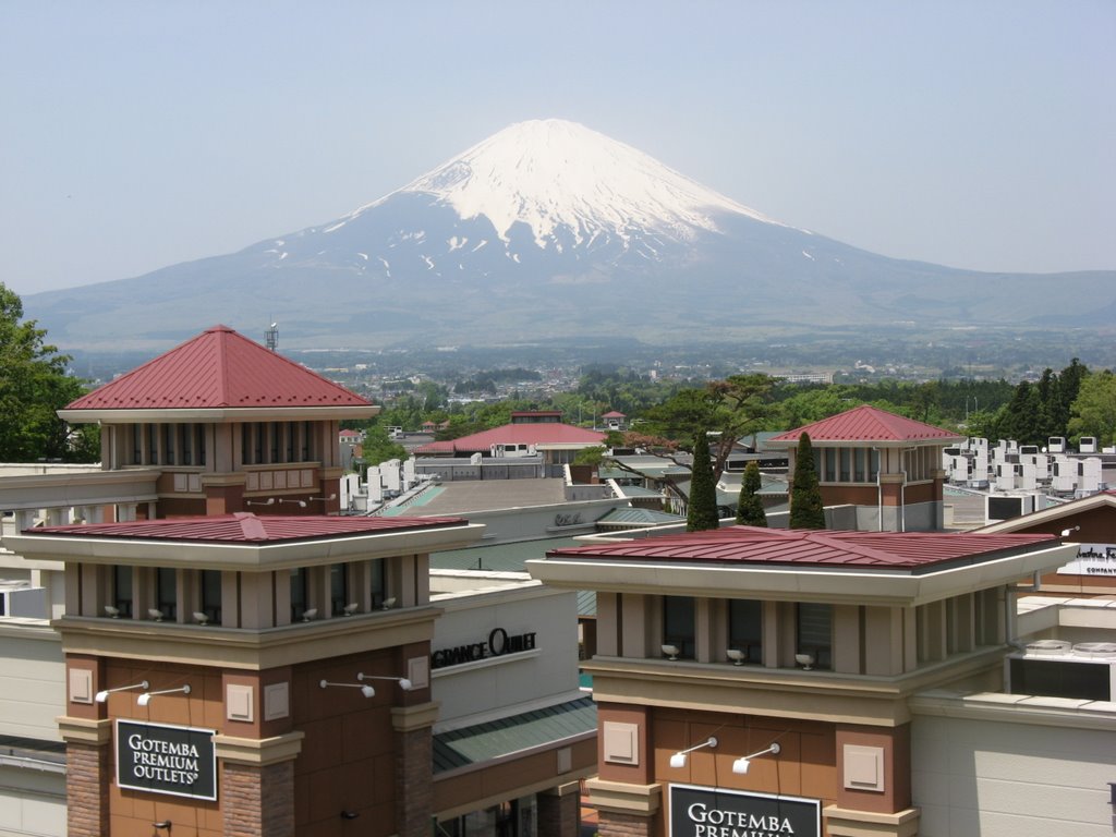 gotemba