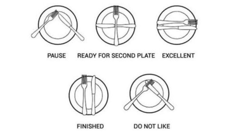 dining_signals